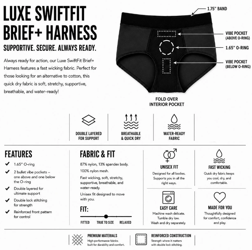 RodeoH Luxe SwiftFit Brief+ Harness diagram showing O-ring, two vibe pockets, waistband and fabric details