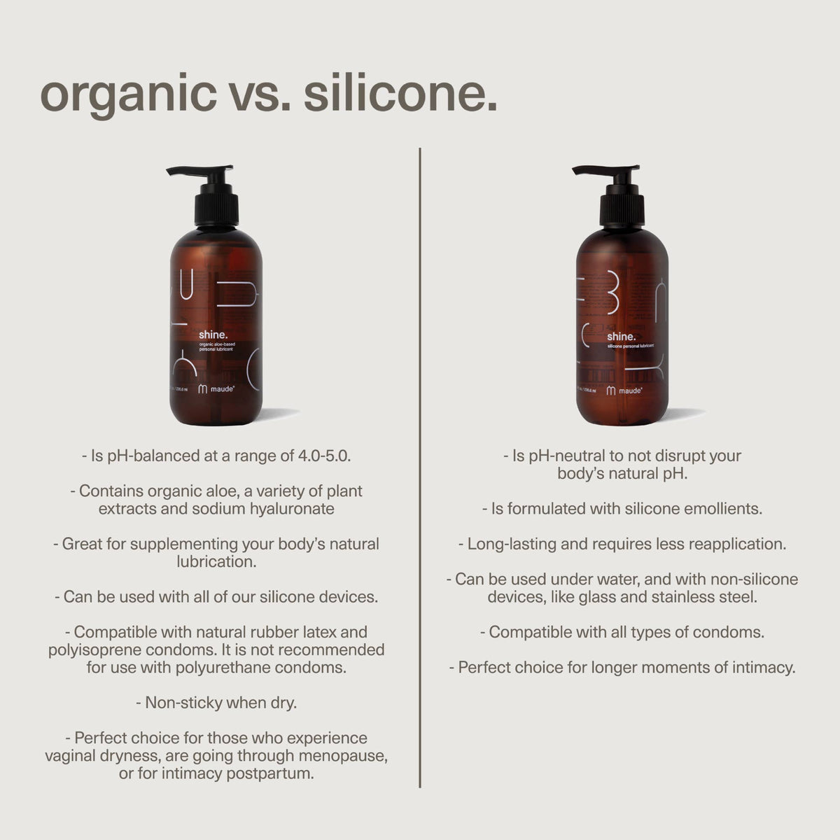 Silicone lubricant, Shine, 8 oz, adult gifts.